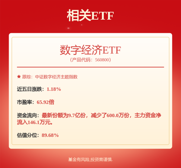 股票配资链接 A股进口替代50强出炉，AI芯片、光刻胶、科学仪器……谁空间更大？高成长高科技高胜率